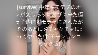 [survive] 中年キモデブのオレが久しぶりに游びに来た侄っ子达にオモチャにされたが そのあとにメチャクチャに○ってやった件(モーションコミック版)