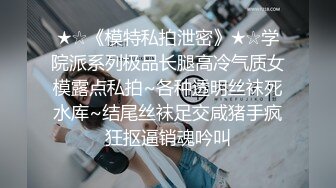 ★☆《模特私拍泄密》★☆学院派系列极品长腿高冷气质女模露点私拍~各种透明丝袜死水库~结尾丝袜足交咸猪手疯狂抠逼销魂吟叫